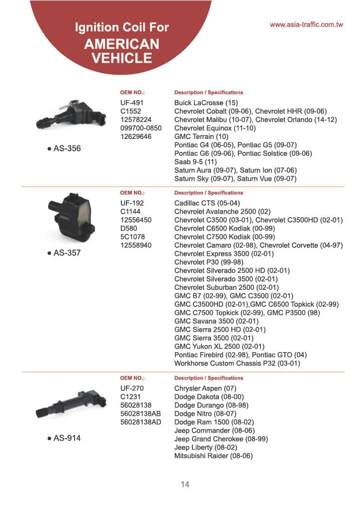 Ignition Coil For AMERICAN VEHICLE