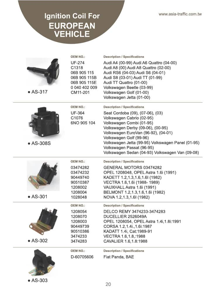 Ignition Coil For EUROPEAN VEHICLE