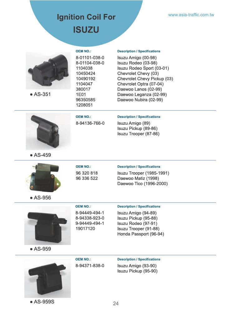 Ignition Coil For ISUZU