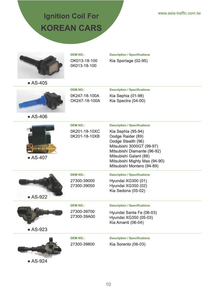 Ignition Coil For KOREAN CARS