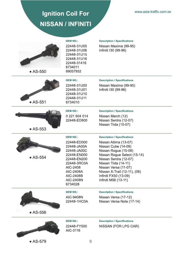 Ignition Coil For NISSAN/Infiniti