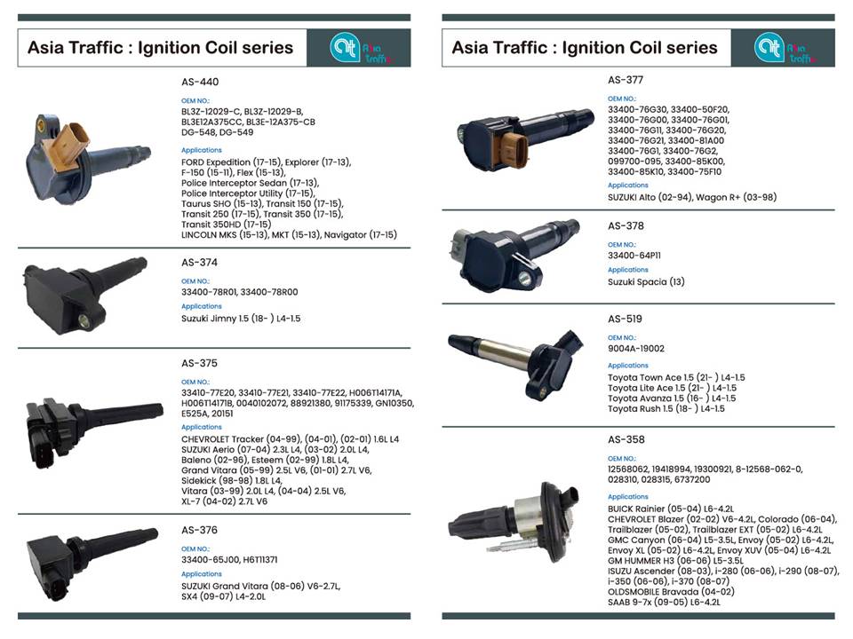 Nova Linha de Bobinas de Ignição 2026 Nova Linha de Bobinas de Ignição 2026